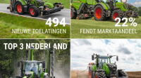 Algemeen beeld collage